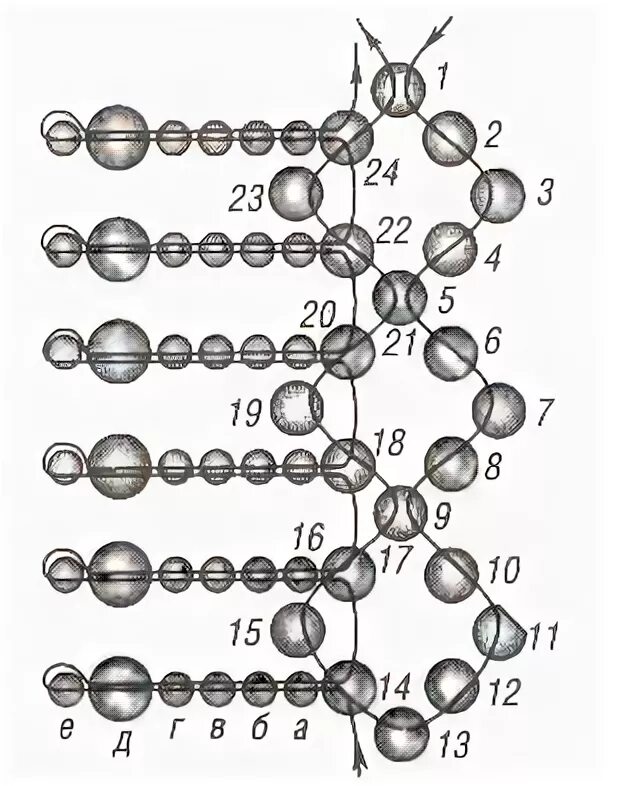 Бисерный мех схемы плетения El rincón de las Manualidades de Siry*: Pulseras muy originales Trabajo de cuent