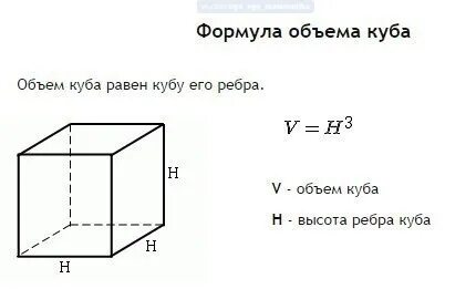 Как перевести объем в кубы