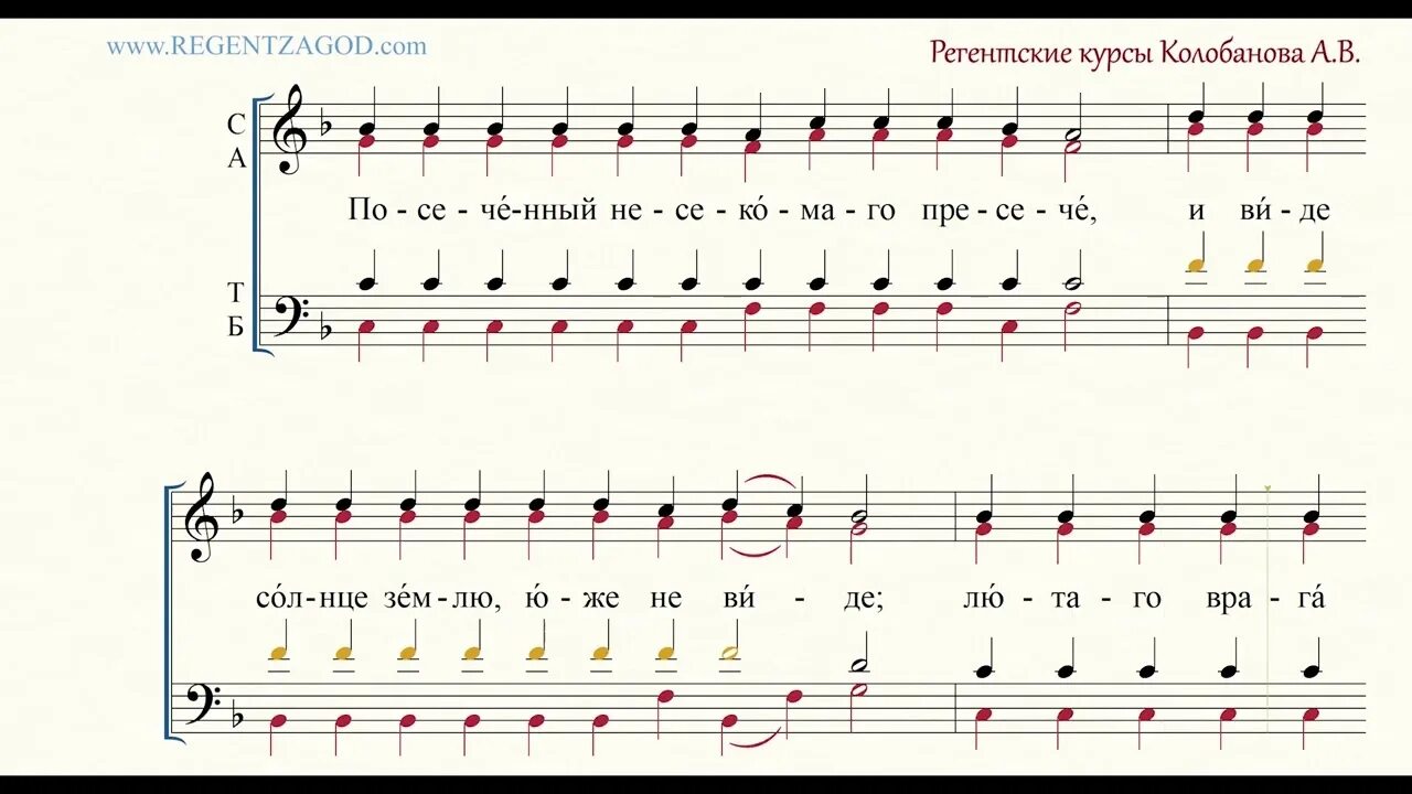 Древний глас. Ирмосы 8 гласа ноты. канон воскресный глас 8. глас 8 песнь 1 ирмос воду прошед. 8 глас ноты песнь возслем людие.