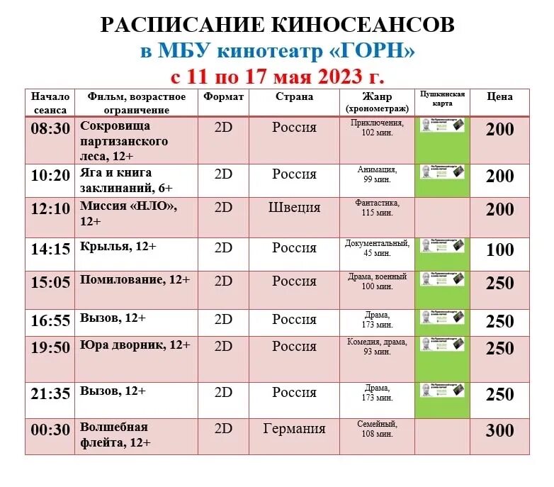 Кинотеатр ленинградская сеансы