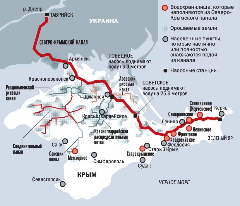 Протяженность маршрута симферополь ялта. Северо Крымский канал схема. Северо-Крымский канал карта схема перекрытия. Северо Крымский канал на карте 2022. Схема водоснабжения Крымского полуострова.