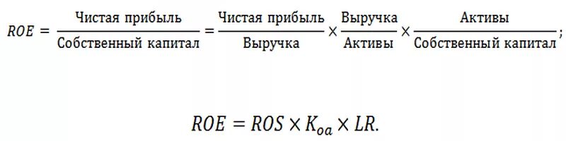 Капитал актив прибыль. Трехфакторная модель Дюпона (рентабельности собственного капитала). Модель Дюпона формула. Формула Дюпона рентабельность собственного капитала. Трехфакторная модель Дюпона формула.