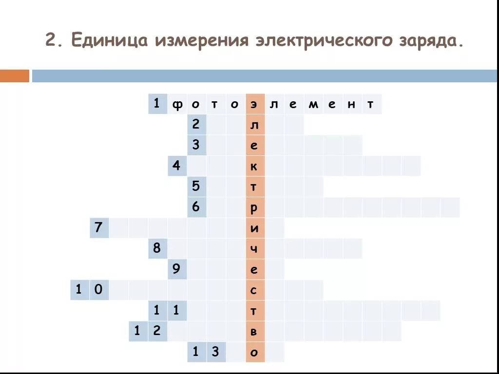 Кроссворд по теме электрический ток. Кроссворд по сбережению энергии. Электрический ток кроссворд 8 класс. Кроссворд по электротехнике с вопросами и ответами. Кроссворд на тему магнитные явления.