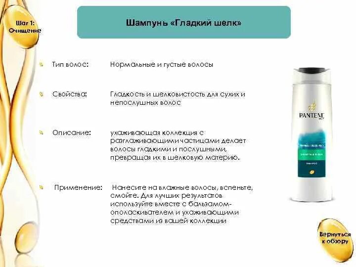 Потребительские качества шампуня. Потребительские свойства шампуней. Шампунь Пантин гладкий шелк. Характеристика шампуня для волос.