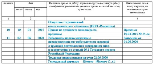 Заполнение электронных трудовых книжек