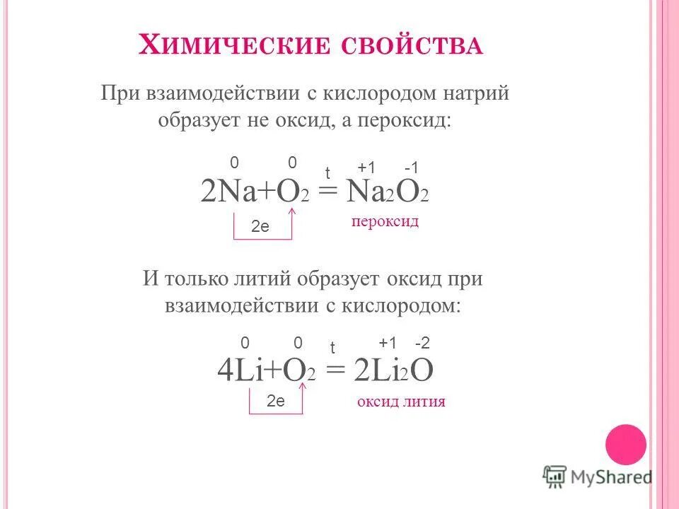 Взаимодействие щелочных и щелочноземельных металлов. Образуют оксиды при взаимодействии с кислородом. Взаимодейтсвие металла с кислород. Образуют оксиды при взаимодействии с кислородом. При взаимодействии калия с кислородом образуется.