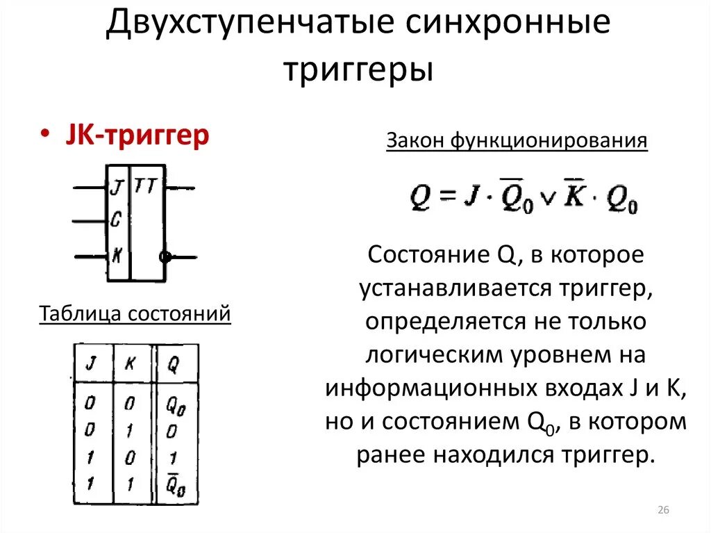 Функционирующая таблица. Схема двухступенчатого JK триггера. Двухступенчатый синхронный RS триггер. Таблица синхронного d триггера. Двухступенчатый RS триггер схема.