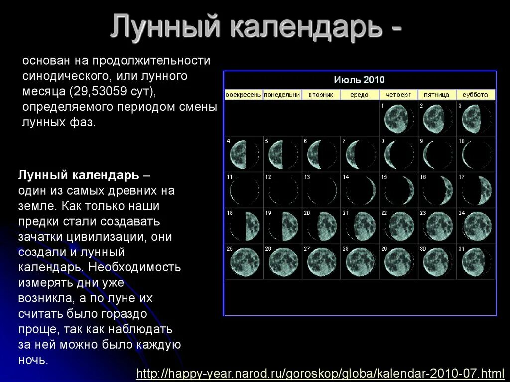 Лунный календарь 25 год. Лунный календарь. Лунныйкалендать. Лунный месяц лунный календарь. Линыйный календарь.