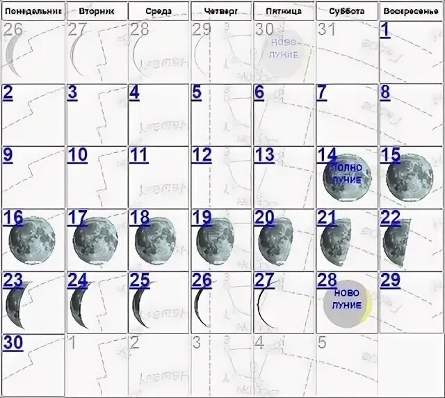 Луна на прибыли или на убыль. Убывающая Луна в июле 2022. Убывающая Луна в июле в июле 2021 года. Убывающая Луна в июле 2022 года. Убывающая Луна в июне.