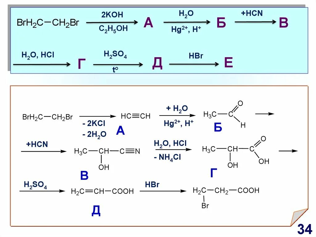 Бром h2o. Koh органическая химия. H2o органика. Nh4cl h2o органика. Органика h2o HCL.
