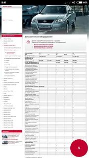 Ниссан альмера какой размер колес