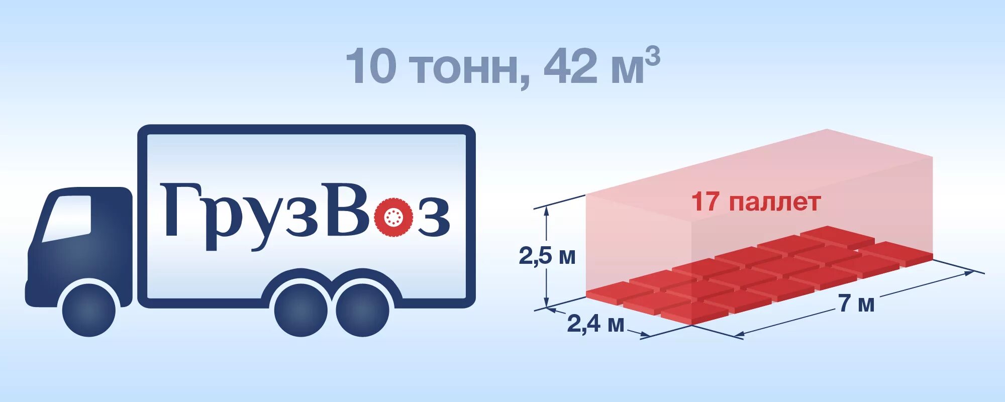 10 тонник паллеты