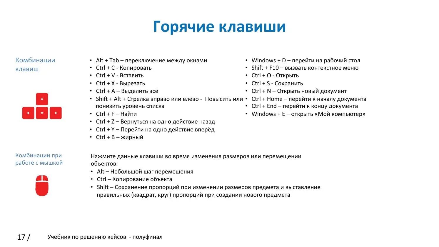 Переключение между кнопками. Горячие клавиши фигма виндовс. Список горячих клавиш. Переключение между окнами горячие клавиши. Список горячих клавиш для Windows.