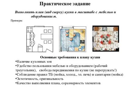 План кухни 5 класс