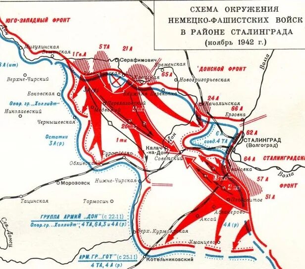 Сталинградская битва карта ноябрь 1942. Карта Сталинградской битвы 1942. Карта Сталинградской битвы июль 1942 года. Сталинградская битва карта Юго Западный фронт. 27 ноября 1942