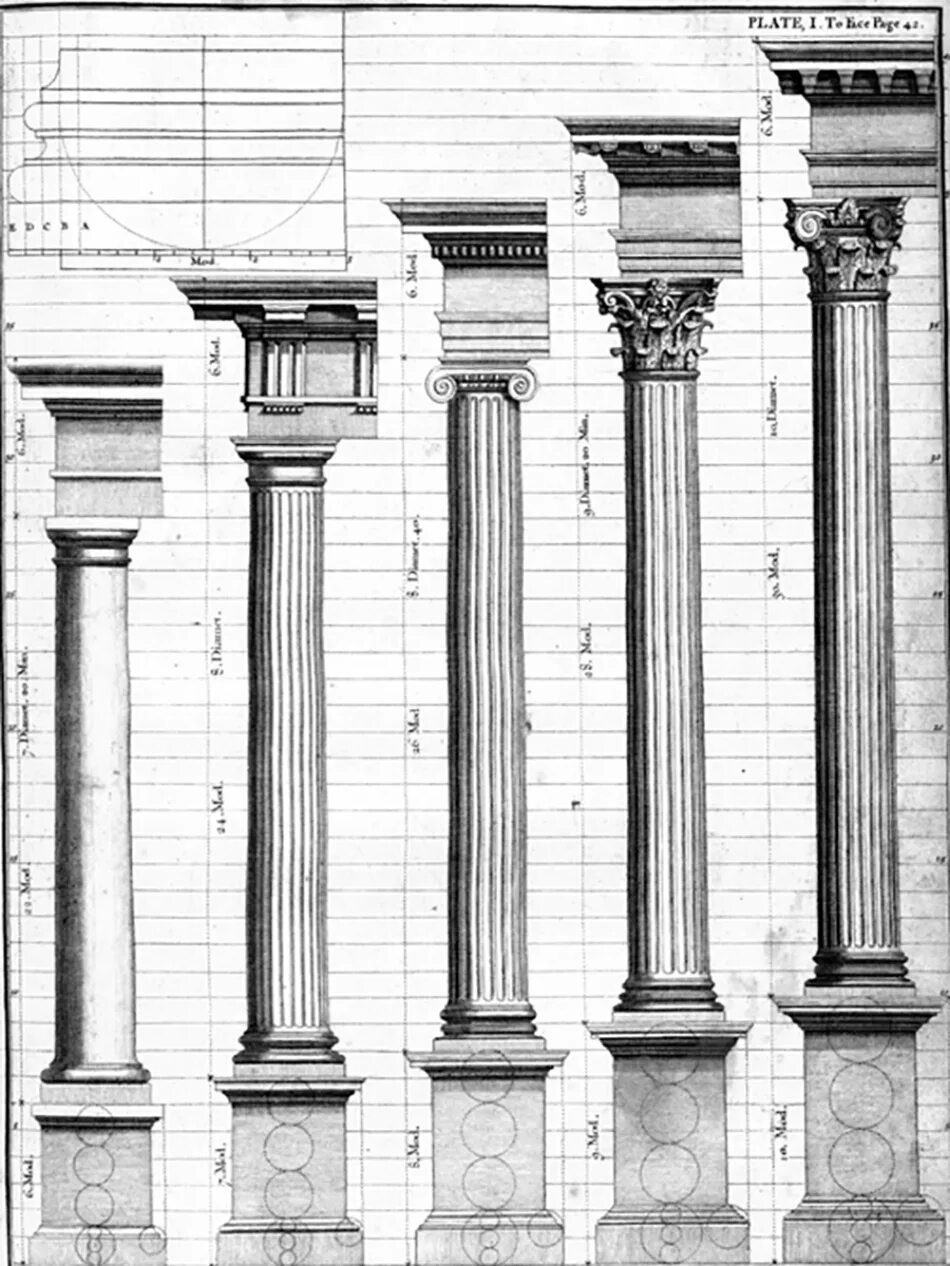 Витрувий ордера. Древний Рим ордерная система. Архитектурный ордер Витрувий. Ордерная система в архитектуре.