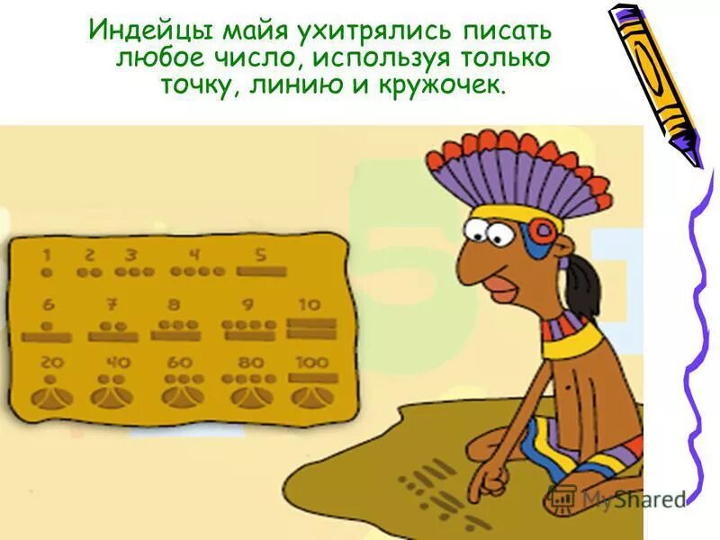 Середина мая какое число. Середина мая какое число
