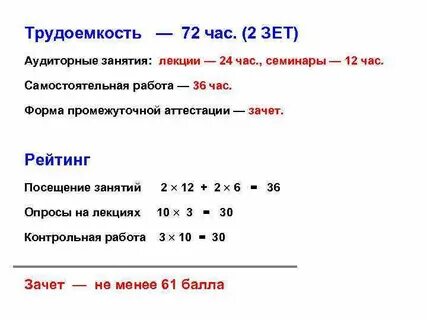 Зет это