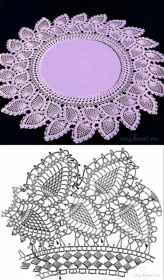 Круговая обвязка крючком схемы. Салфеток. Обвязка круглой салфетки. Обвязать круглую салфетку крючком. Как обвязать круглую.