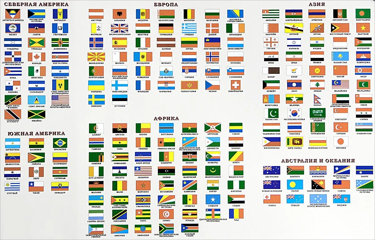 Флаги стран Евразии на русском. Примеры названия стран