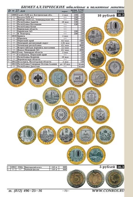 Ценные монеты России таблица. Список дорогих монет. Дорогие 10 рублевые монеты таблица. Советская биметаллическая монета. Каталог россии 10