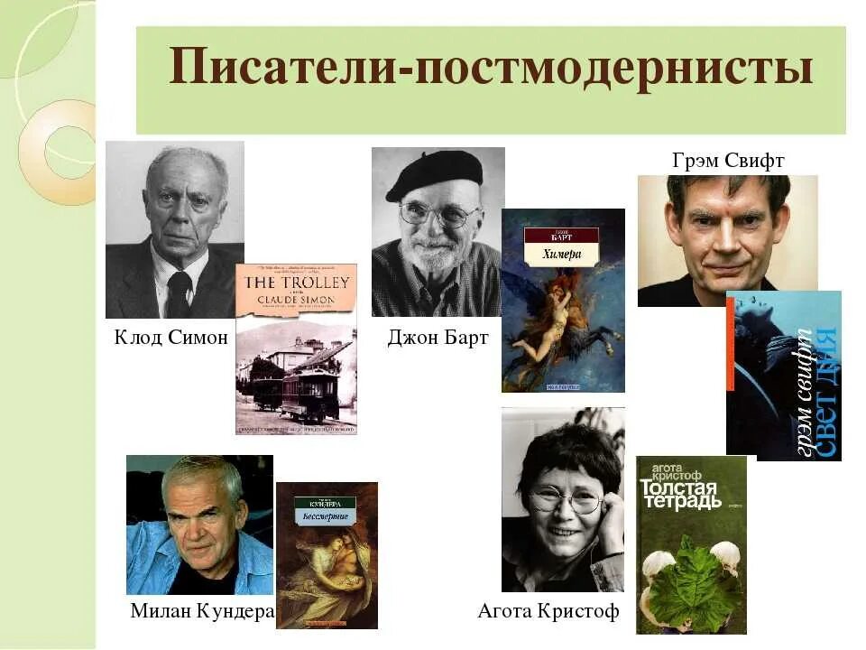 Социальная литература 20 века. Постмодернизм в литературе 20 века авторы. Писатели постмодернисты. Постмодернизм в литературе представители. Постмодернизм в литературе.