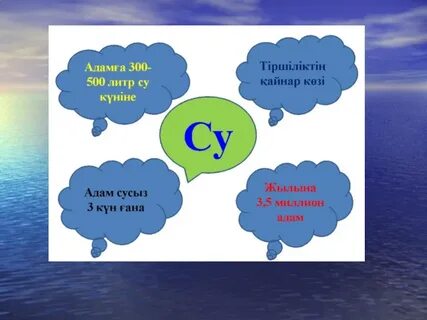 Қанша су бар