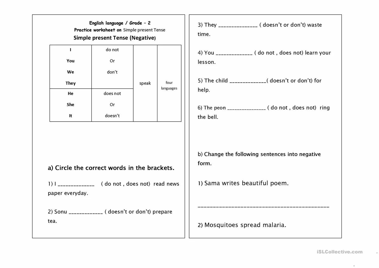 Present continuous islcollective. The simple present Tense. Present simple Worksheets. Present simple negative form. Present simple Practice.