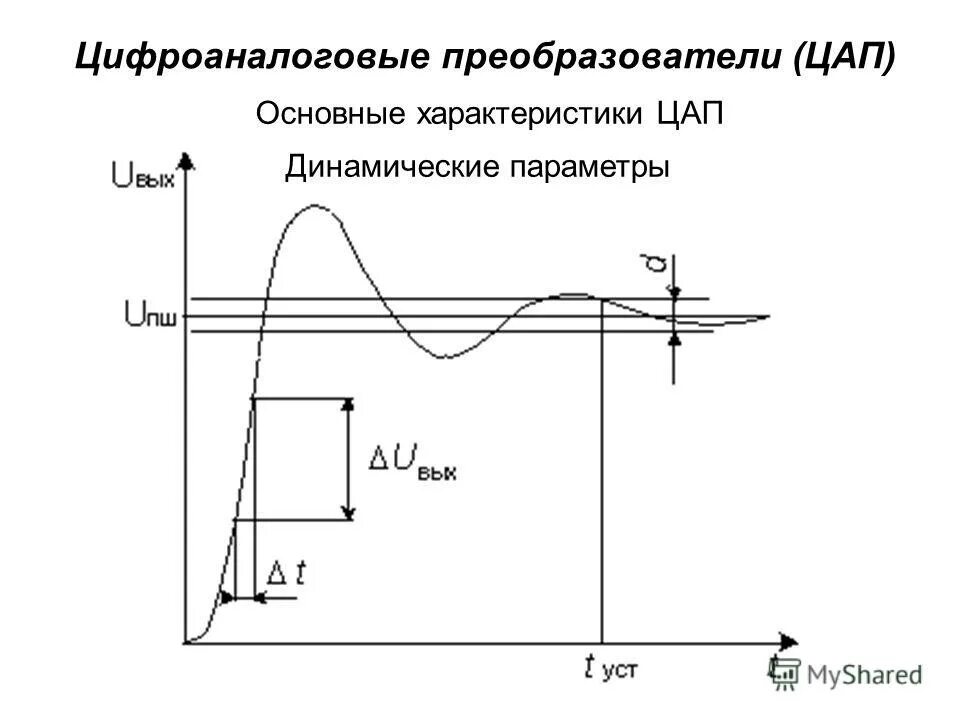 Пьезоэлектрический преобразователь величина измерения. Автодинные преобразователи характеристики. Преобразователи основные параметры. Электроакустические преобразователи схема. Коэффициент электромеханического преобразования.
