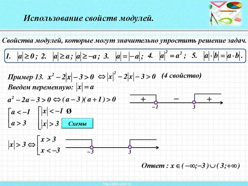 Математика неравенства примеры. Модуль квадратного уравнения неравенства. Нестрогие неравенства с модулем. Решение двойных неравенств с модулем. Решение неравенств с модулем 8.