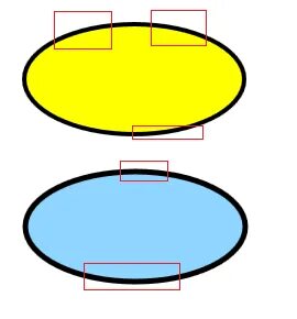 Canvas create oval