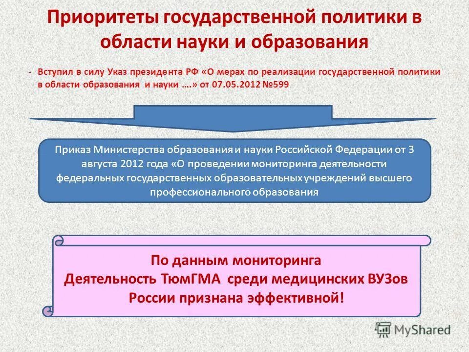 Государственная политика в сфере воспитания. Приоритеты государственной политики в сфере образования. Государственная политика в образовании. Приоритеты государственной политики российской федерации. Приоритеты государственной политики в сфере образования.