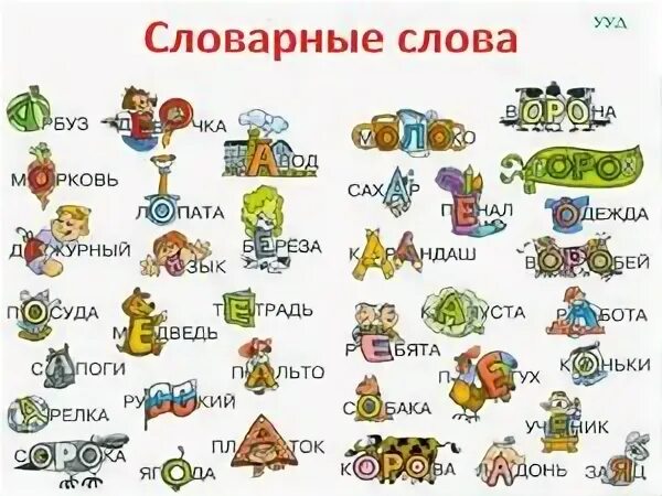 Словарные слова домашние животные