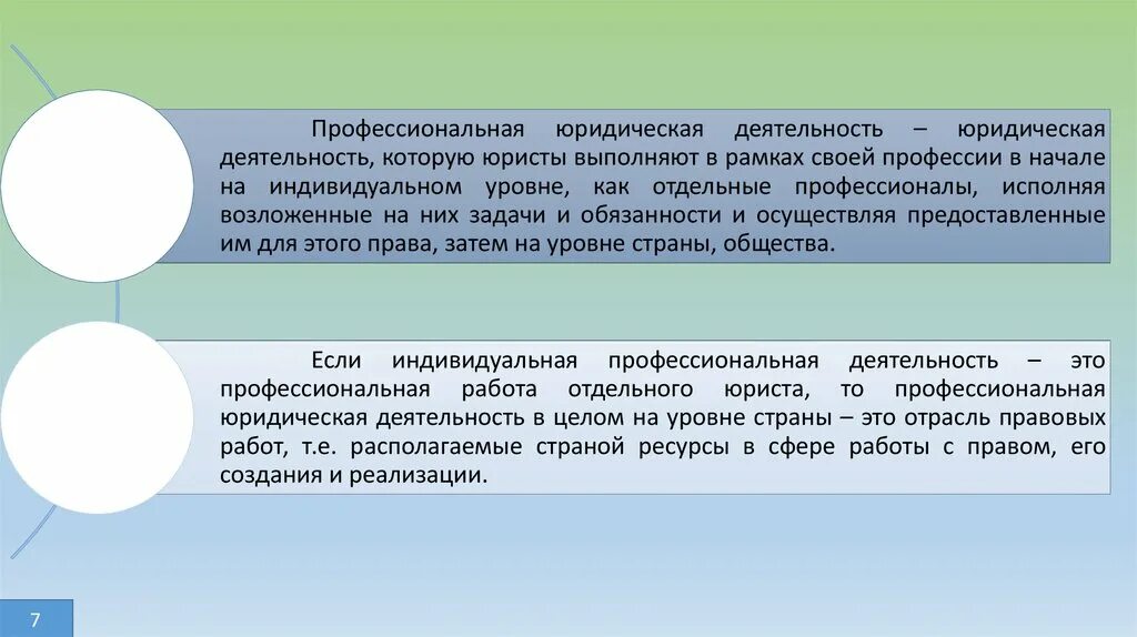 Профессиональная деятельность юриста. Сферы профессиональной деятельности юриста. Индивидуальная профессиональная деятельность юриста. Юриспруденция как сфера профессиональной деятельности.