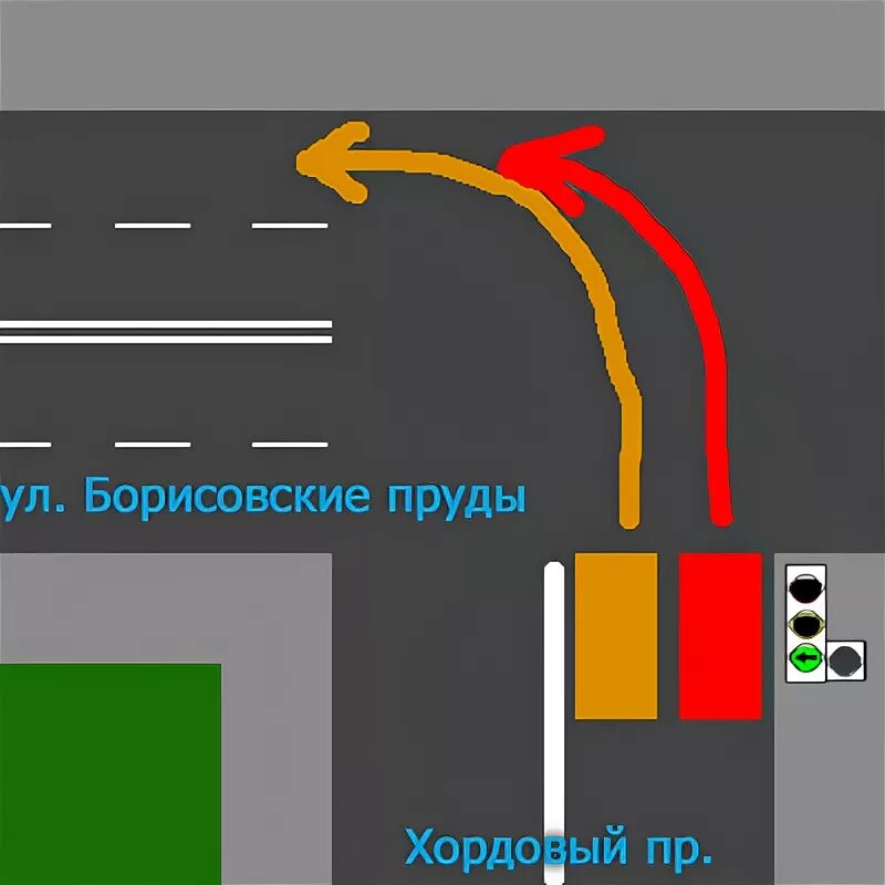 Поворот налево на перекрестке с двух полос. Поворот налево из правого ряда. Поворот налево из двух полос. ПДД поворот налево с двух полос.