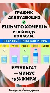 Вода пей и худей