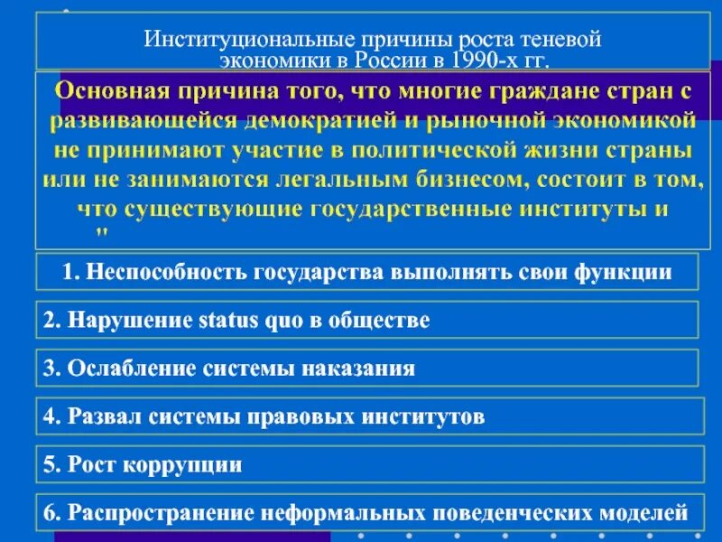 Причины теневой экономики. Причины возникновения теневой экономики. Причины теневой экономики в России. Понятие теневая экономика СССР. 1 теневая экономика