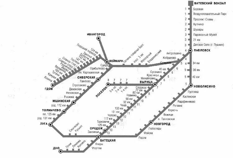 Карта жд остановок. Схема движения электричек с Витебского вокзала. Схема электричек с Витебского вокзала. Схема движения электричек с Витебского вокзала СПБ. Схема электричек с Балтийского вокзала.