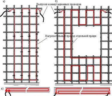 Схемы прогрева бетона проводом