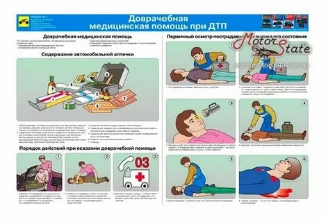 Оказание первой помощи безопасное колесо