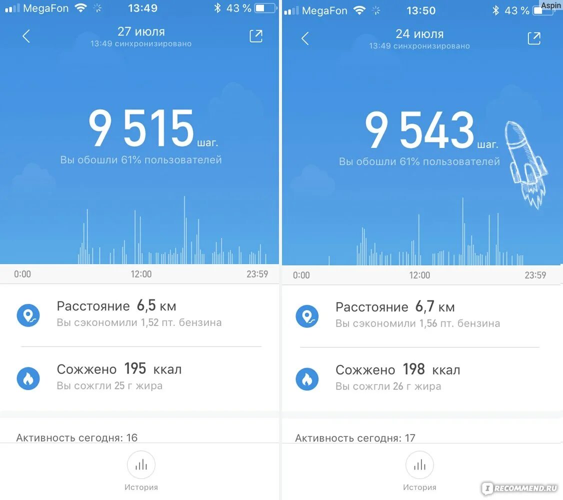 Mi Fit 10000 шагов. Шагомер Xiaomi скрины. Приложение Ксиаоми шаги. Приложение шагов на ксиоми. Шагомер в телефоне редми