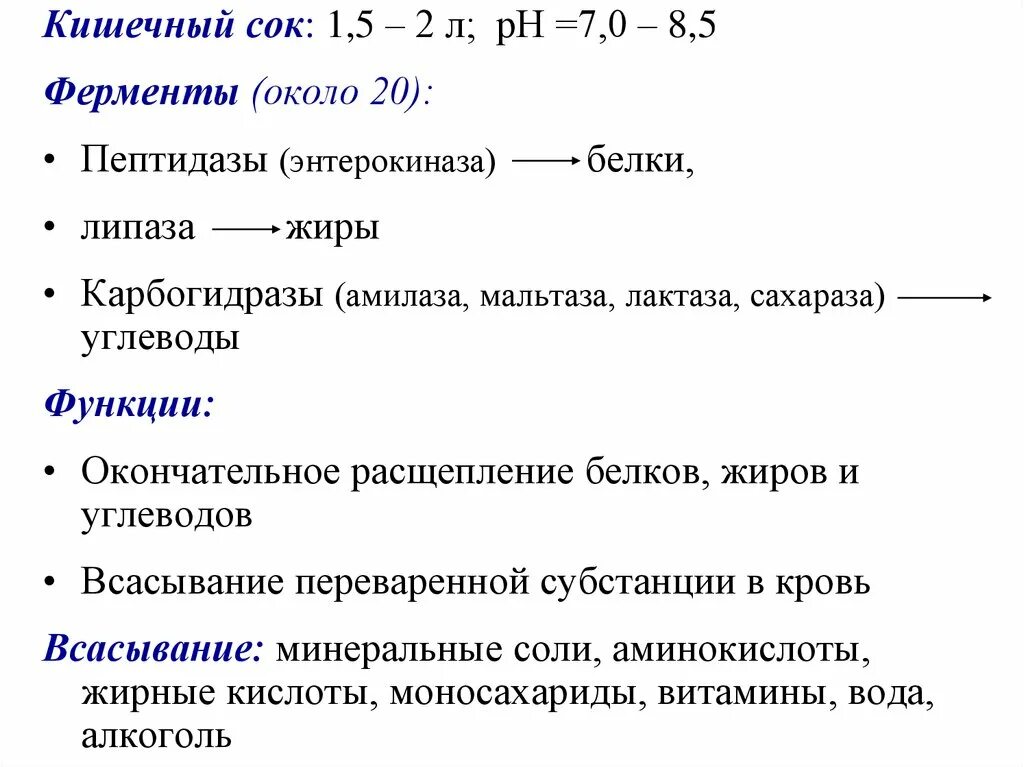 Содержит ферменты расщепляющие белки жиры. Амилаза мальтаза лактаза. Кишечный сок расщепляет белки жиры углеводы. Энтерокиназа это фермент. Функции амилазы и мальтазы.