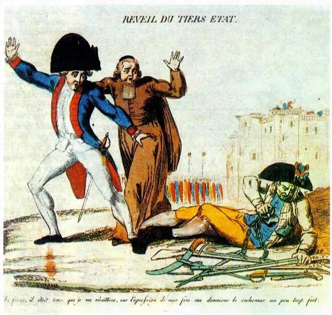 Время и французы. Третье сословие во Франции 1789. Французская революция третье сословие. Третье сословие во Франции 18 века. 3 Сословия французской революции.