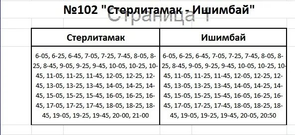 Расписание автобусов ишимбай уфа. Расписание автобусов Ишимбай Стерлитамак. Ишимбай Стерлитамак расписание маршруток. График маршрута Ишимбай Стерлитамак. Ишимбай автовокзал Стерлитамак.