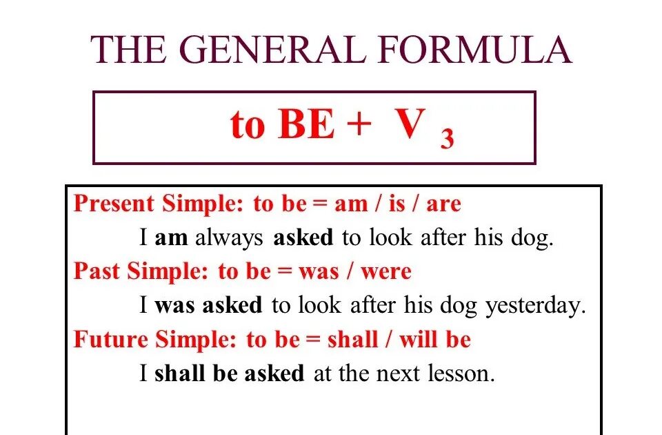 Ask в present simple. Present simple формула образования. Формула употребления present simple. Present simple Tense формула. Формула present simple в английском.