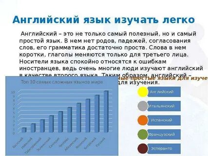 Названы самые легкие для