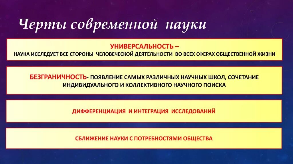 Основные черты науки универсальность. Черты современной науки. Особенности современной науки. Особенности современной Нуки. Особенности научного направления