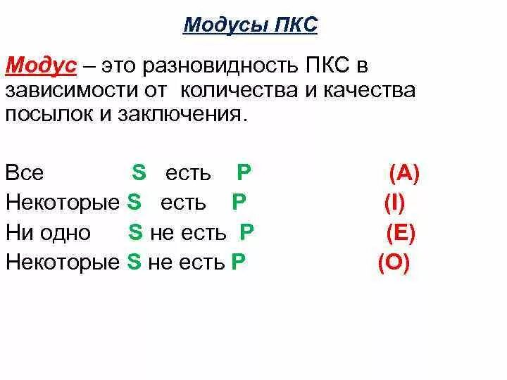 Модусы субстанции. Модусы пкс. разновидности модусов. модус. модус это в философии.