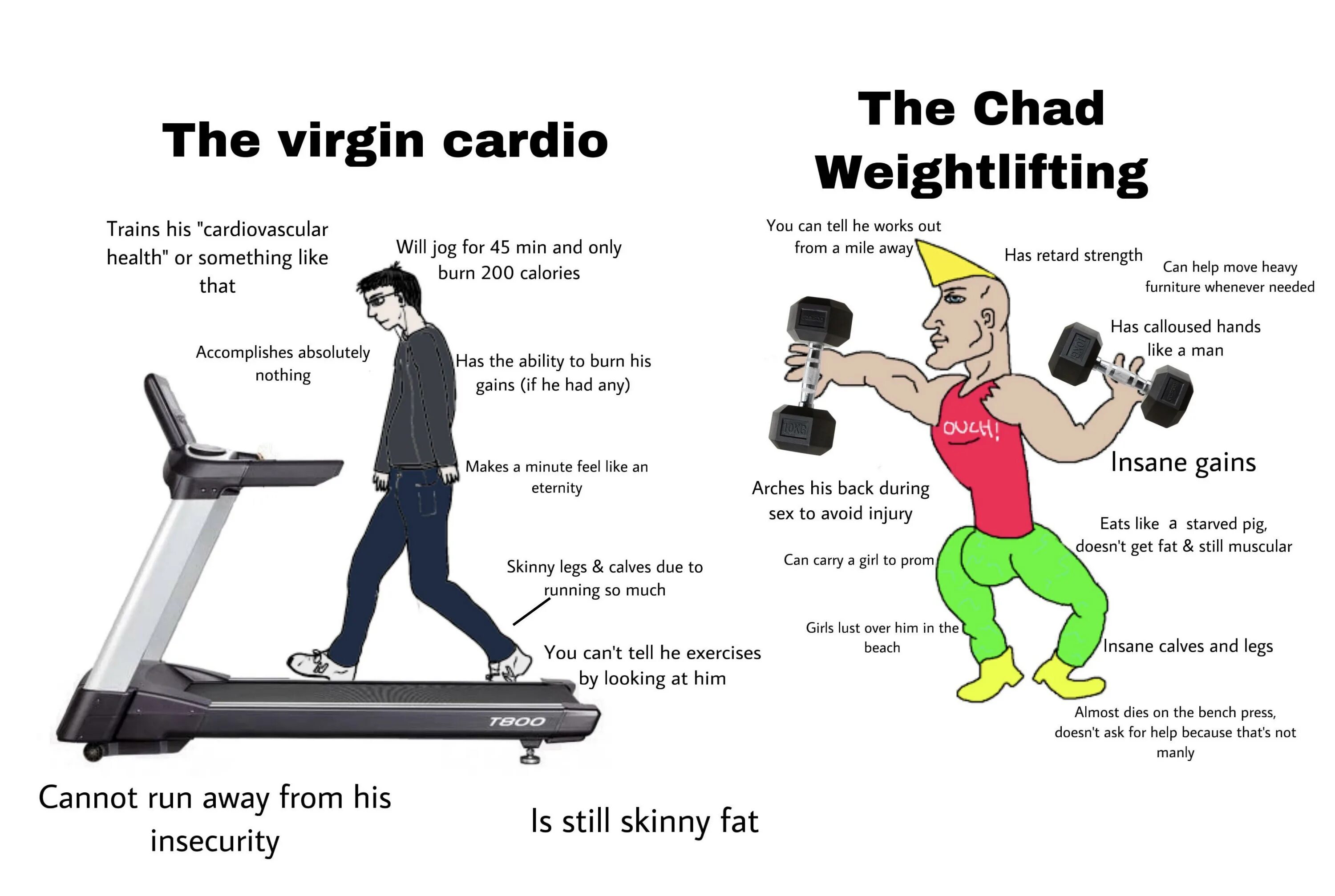 Can t get over. Chad. Virgin Chad Gym. Virgin walk vs Chad Stride. Мем Чад и Вирджин.