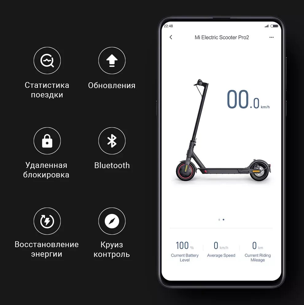 Mijia pro 2. Xiaomi mi electric scooter pro 2. xiaomi mijia electric scooter pro 2. xiaomi mijia electric scooter pro2 2025. xiaomi mi electric scooter pro 2 характеристики.